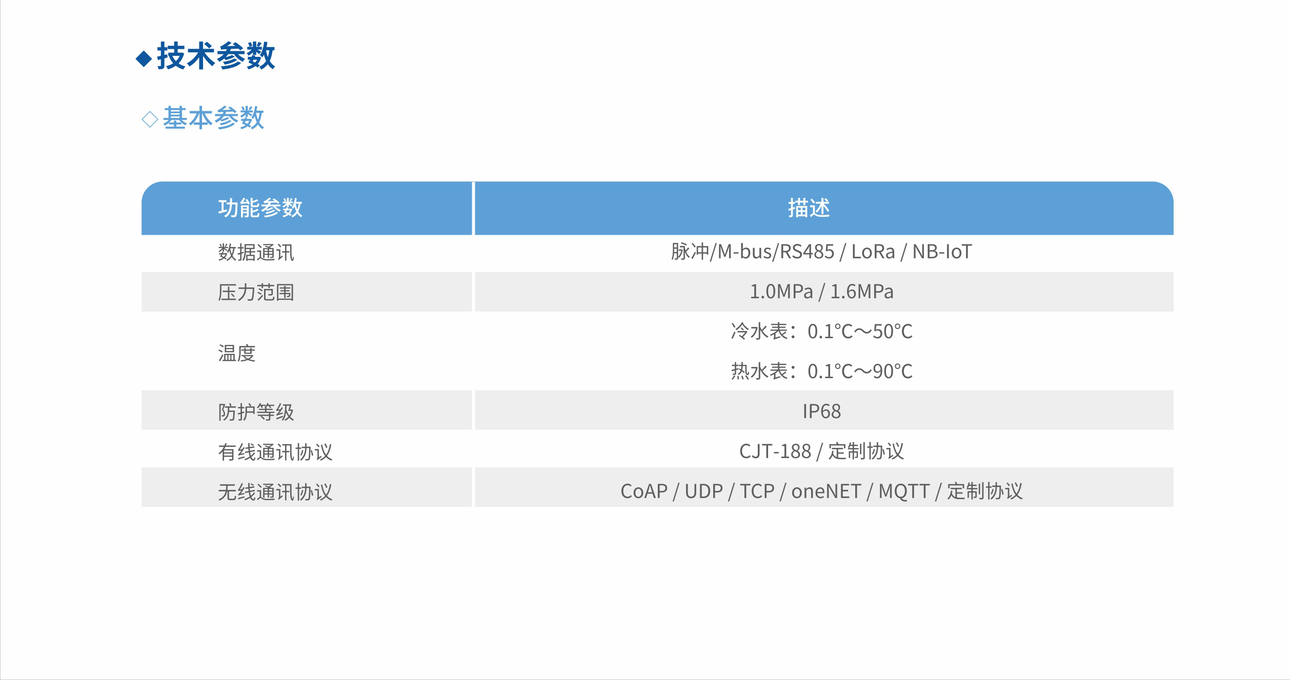 水平_05